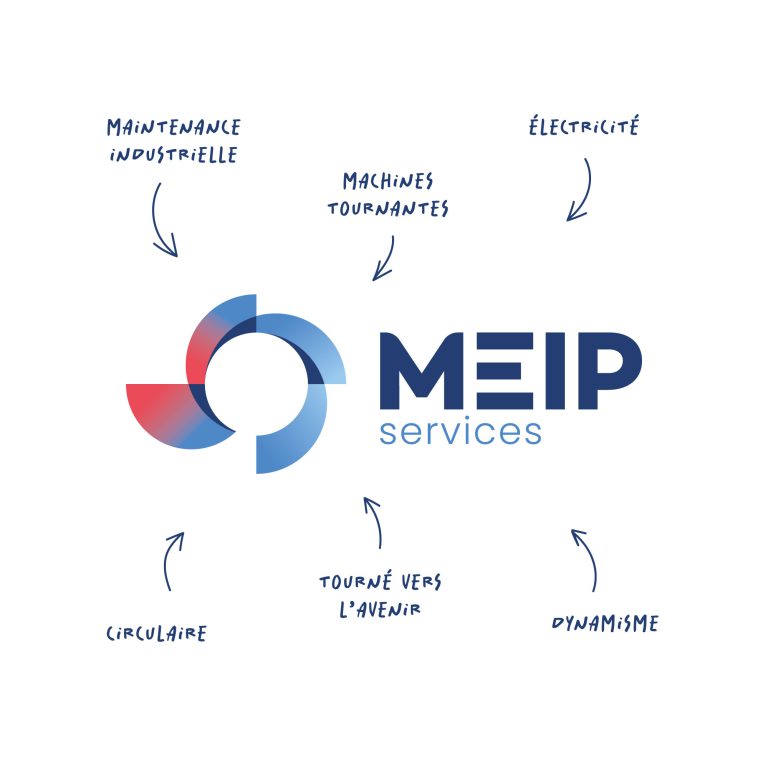2 meip mockups