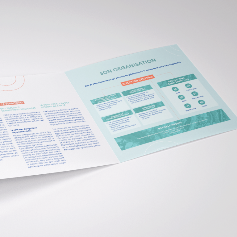 ars plaquette mockup int 2