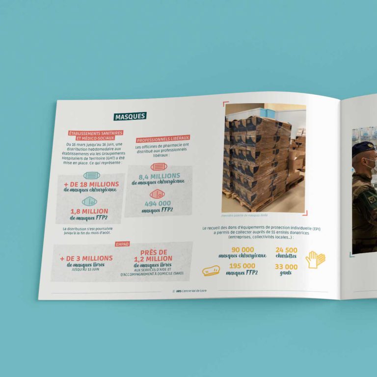 mockups design
