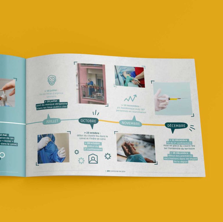 mockups design