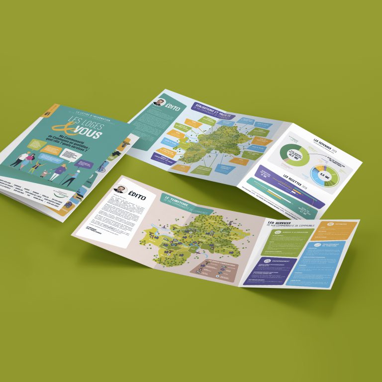 comdesloges mockup square