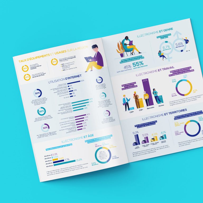 mockups design