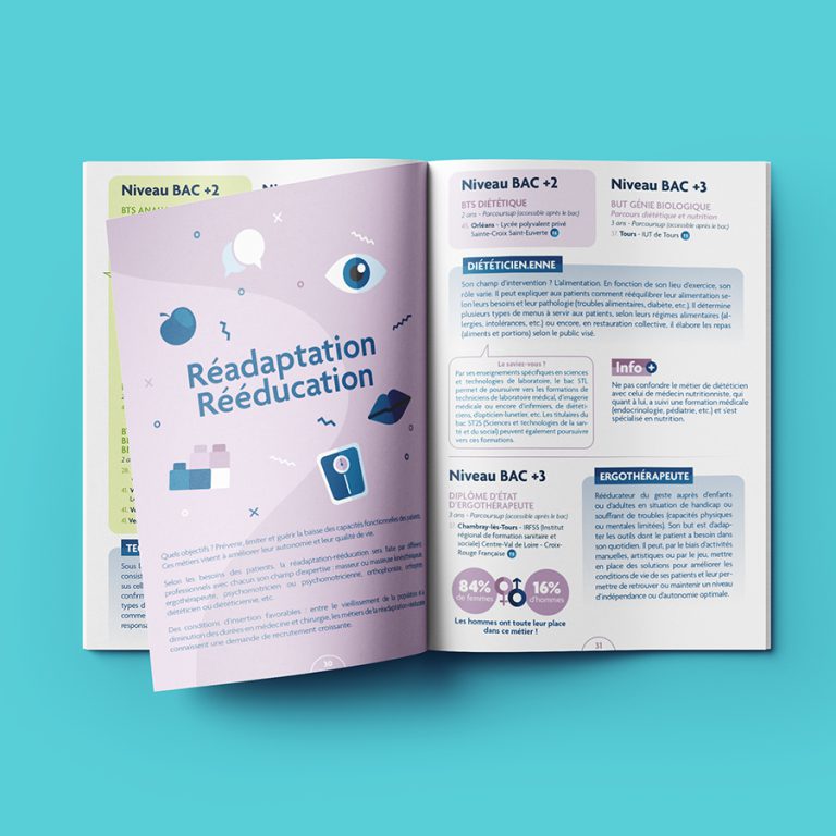 region page3 mockup